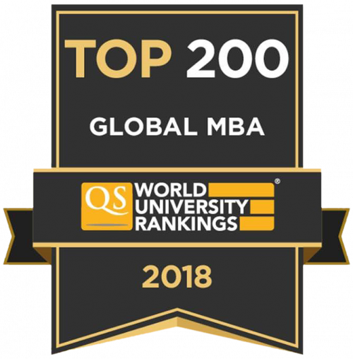 Otago MBA is internationally ranked by QS among the Global 200.